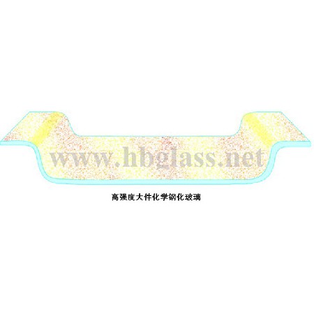 鋼化玻璃（恒?；瘜W鋼化玻璃）